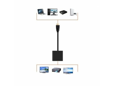 Adaptador de Corriente PCCOM HDMI VGA
