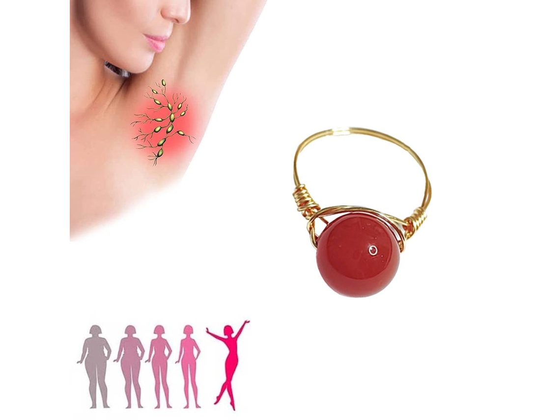 Anillo De Drenaje Linfático, Piedra Natural, Antihinchazón, Adelgazante, Alivio Del Estrés, Para Mujeres Y Niñas.