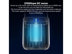 Mini Exprimidor Mini Licuadora Portátil 6 Cuchillas Taza Exprimidora De Carga Usb De Alta Velocidad De 300 Ml para Viajes HURRISE