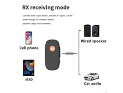 Adaptador de audio inalámbrico Bluetooth 5.3 2 en 1, receptor y transmisor de música para coche Rosewell