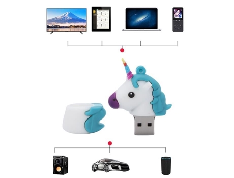 HURRISE Flash Drive USB 2.0 Flash Drive Bonita Apariencia de Dibujo Animado Herramienta de Almacenamiento de Datos Regalo de Computadora 128 Gb de ...