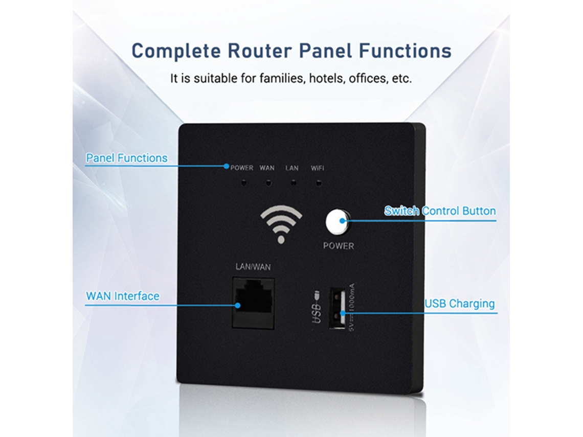 Router Wifi Empotrable De 300m, Punto De Acceso (ap) Con Puerto Usb Y Cifrado Wps.