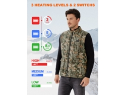 Colete Aquecido Para Atividades Ao Ar Livre Sauxo Para Homens Com Bateria Externa De 10000mah Inclusa 7 Zonas De Aquecimento Leve E Camuflado