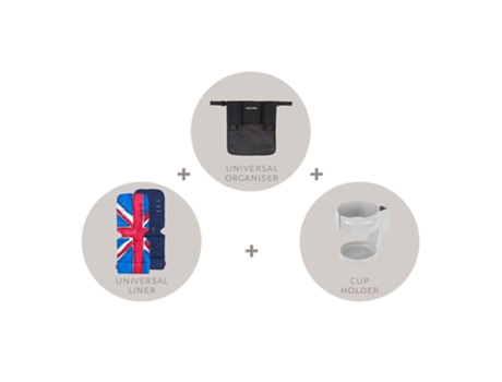 Starter Kit Brancomaclaren