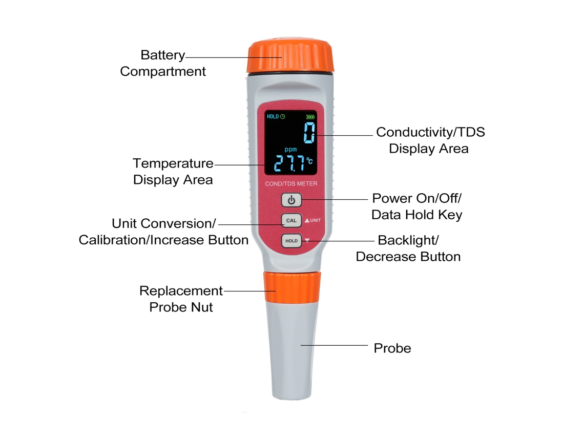 Medidor De Calidad Del Agua 3 En 1: Cond/tds/temperatura. Portátil E Impermeable Para Agua Potable, Acuarios Marinos Y Spas.