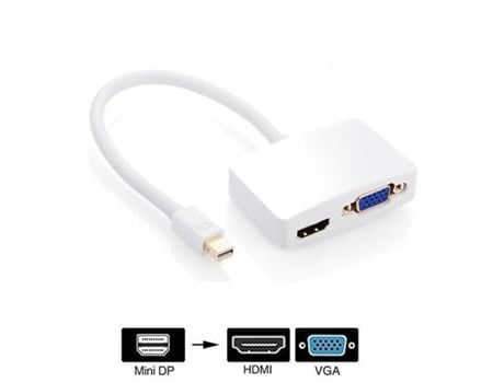 Adaptador Mini DisplayPort / Thunderbolt para HDMI - VGA 2 en 1