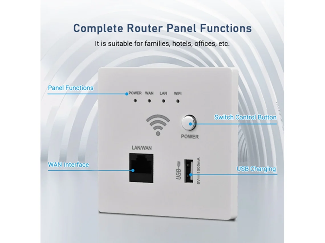Router Wifi Empotrable En Pared, Punto De Acceso Ap De 300m Con Toma Usb, Carga Wps Y Cifrado.