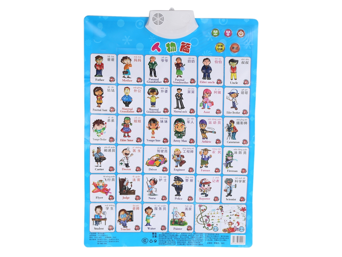 Póster De Ocupaciones De Miembros De La Familia Para Niños Juguete Educativo De Aprendizaje Infantil Azul