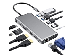 Concentrador HDMI USB C 12 en 1 multipuerto a HDMI dual, adaptador de tarjeta SD/TF, IE VGA, estación de acoplamiento USB dual HDMI de 4 puertos para MacBook Bestvite