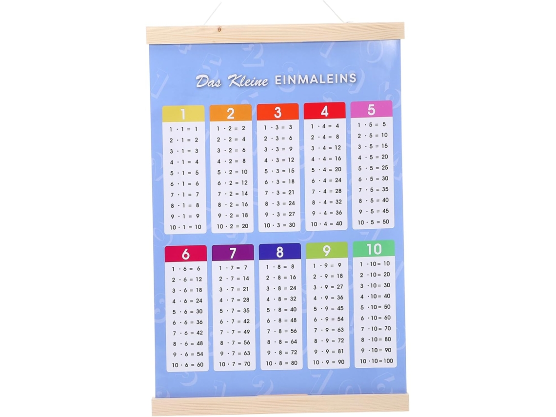 Póster Educativo Para Niños Y Niñas: Aprendizaje De Matemáticas