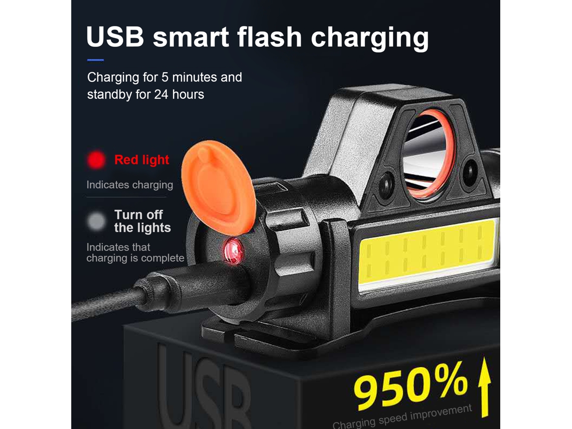 2026-linterna Frontal Led Recargable Alto Brillo Para Pesca Nocturna Camping Senderismo Running Ciclismo