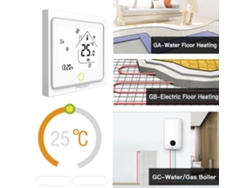 Termostato Inteligente Tuya Zigbee, Programable Mediante Aplicación Y Control Por Voz Alexa.