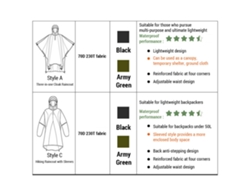Chaqueta Impermeable Ligera Y Reutilizable Con Capucha Para Practicar Senderismo Y Acampada.