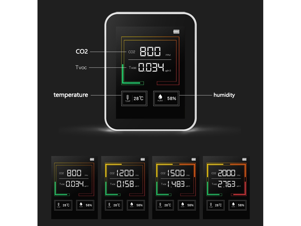 Detector Inteligente De Co2, Tvoc, Temperatura Y Humedad Con Pantalla Grande, Portátil Para Uso Doméstico.