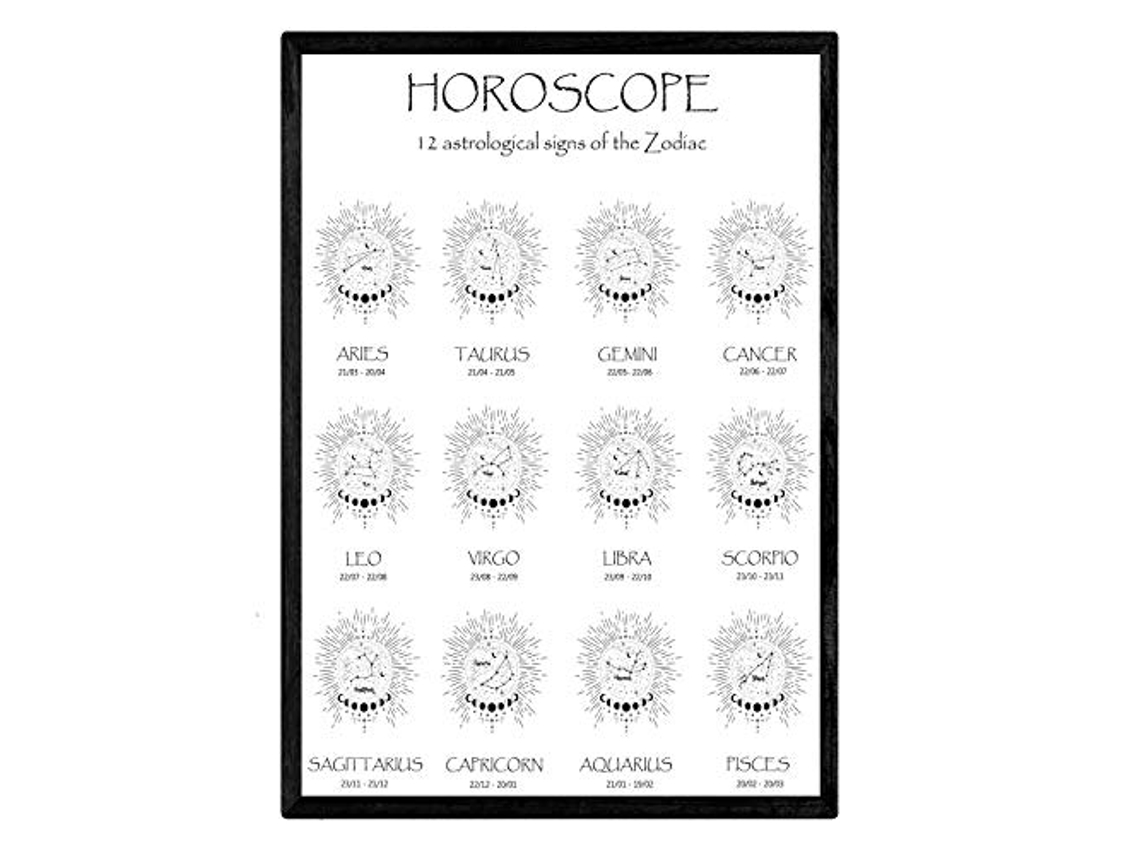 Poster de Horoscopos en Ingles. Póster NACNIC de Horoscopos y AstrologíA.