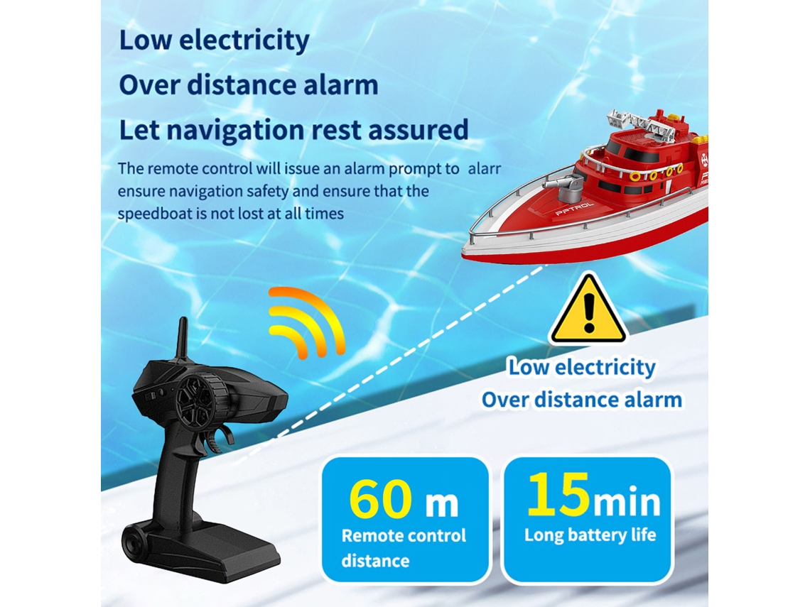 Barco De Juguete Con Control Remoto De 2,4 Ghz, Regalo Ideal Para Niños Y Adultos, Con Alerta De Batería Baja Y Recuperación Automática En Caso De Vuelco.