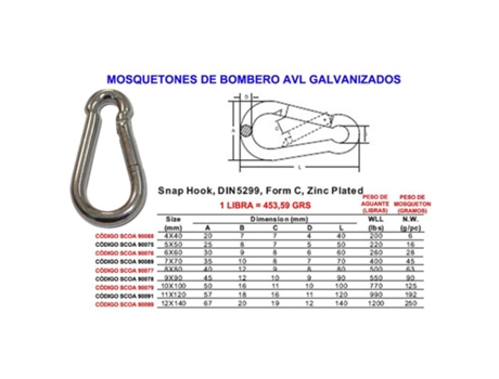 Mosquetones bombero avl de 8x 80 galvanizado