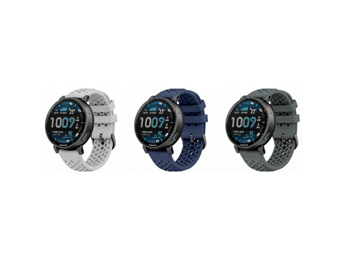 Pulsera Para Amazfit Active Max (3 Piezas) Digitallab