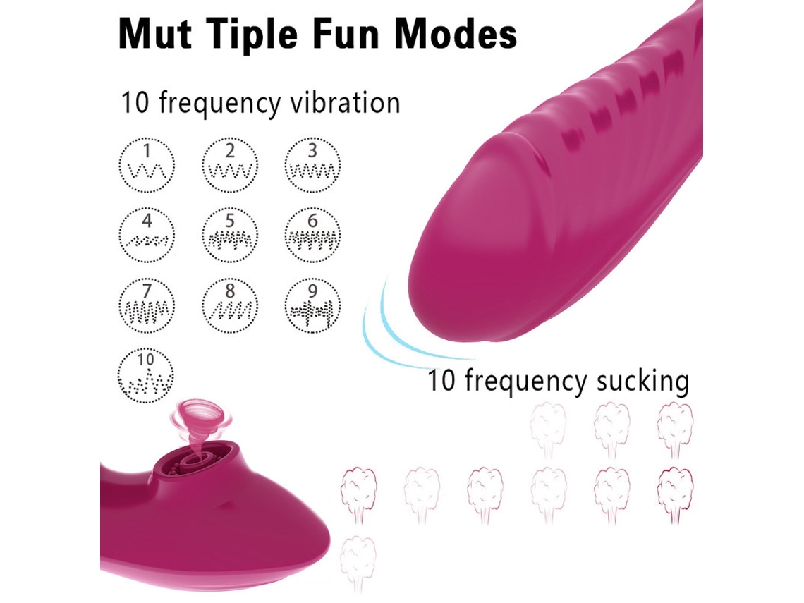 Vibrador de succión con control remoto de 10 velocidades para mujeres (rosa) YIZHOOD