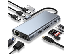 Estación De Acoplamiento Usb C 11 En 1 Con Hdmi, Vga, Ethernet