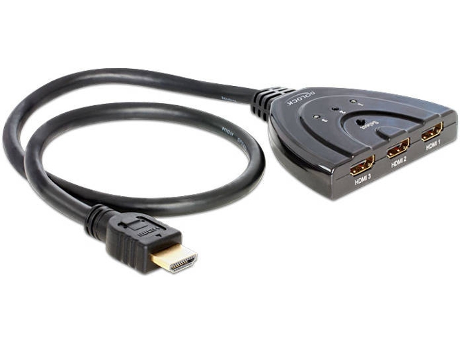 Switch DELOCK 87619