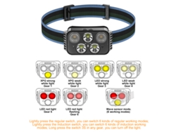2026-linterna Frontal Led Recargable Con Sensor De Movimiento Para Exterior, Pesca Nocturna, 900mah, Batería Integrada