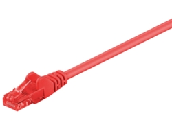 Cable MICROCONNECT