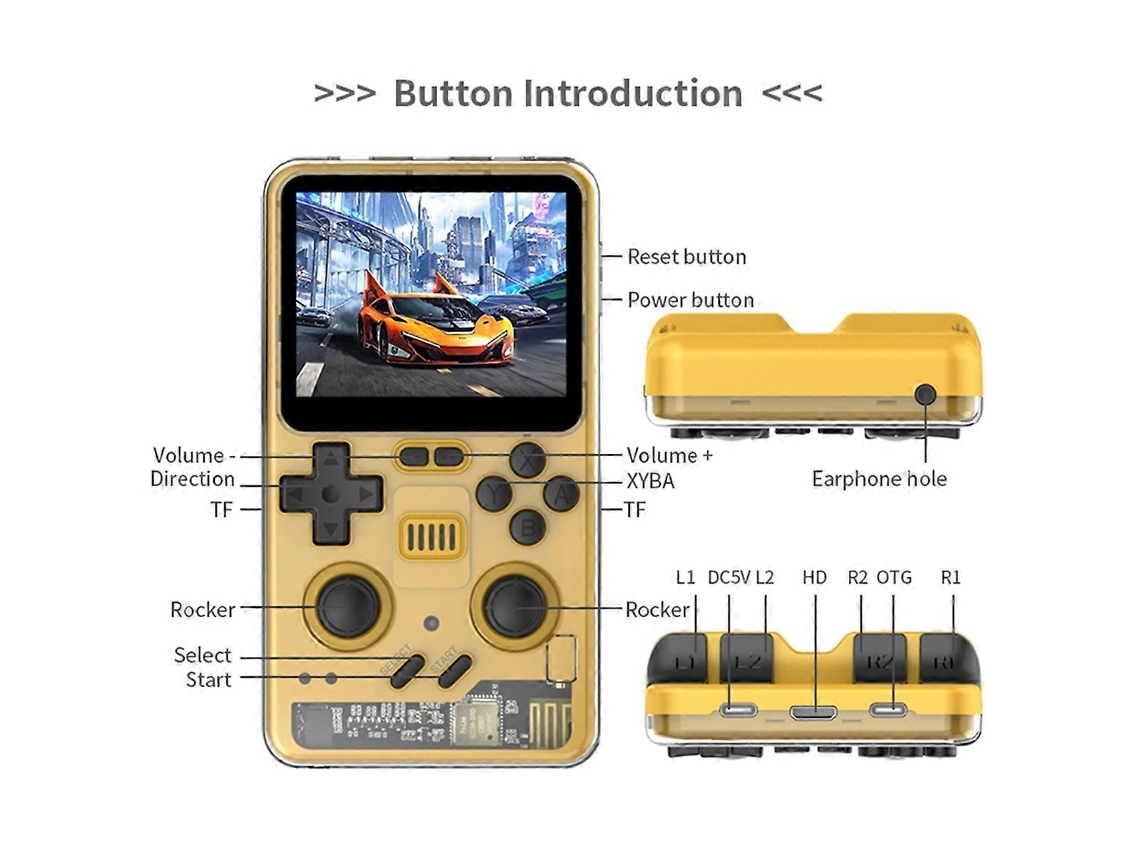 Consola De Juegos Portátil Retro Rgb20pro De 64 Gb, Pantalla Ips De 3,2 Pulgadas, Wifi Y Bluetooth Integrados Para Gb///psp S