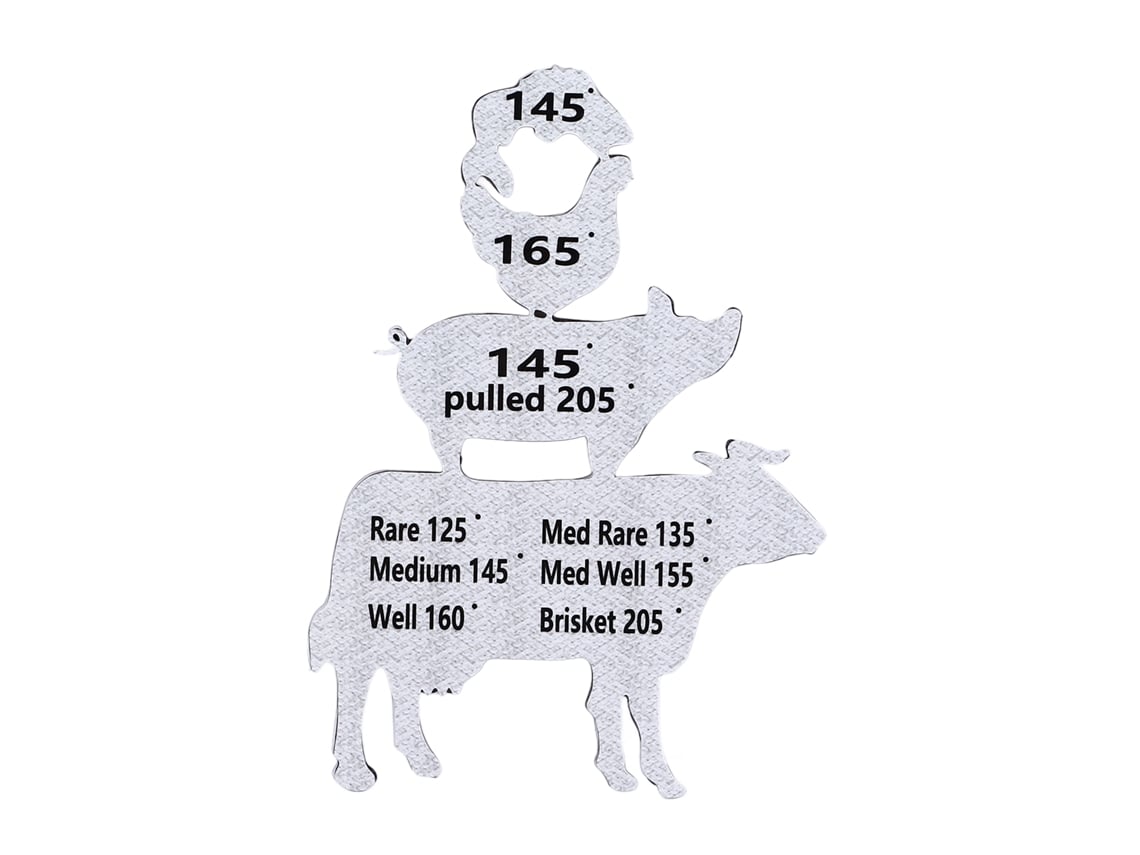 Imán De Temperatura Para Carne, Guía De Cocina, Barbacoa, Accesorio Para Barbacoa, Regalo