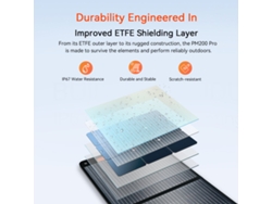 Panel Solar Oscal Pm200 Pro De 200 W, Monocristalino, 23 De Eficiencia, Ip67, Impermeable, Etfe, Cargador Solar Portátil Plegable
