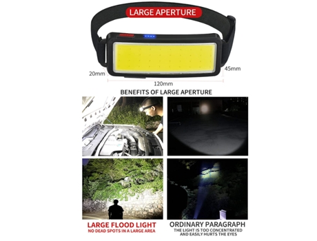 BISBISOUS Ch-1022 Linterna Frontal Led Cob 1200 Lúmenes Recargable Usb Negro