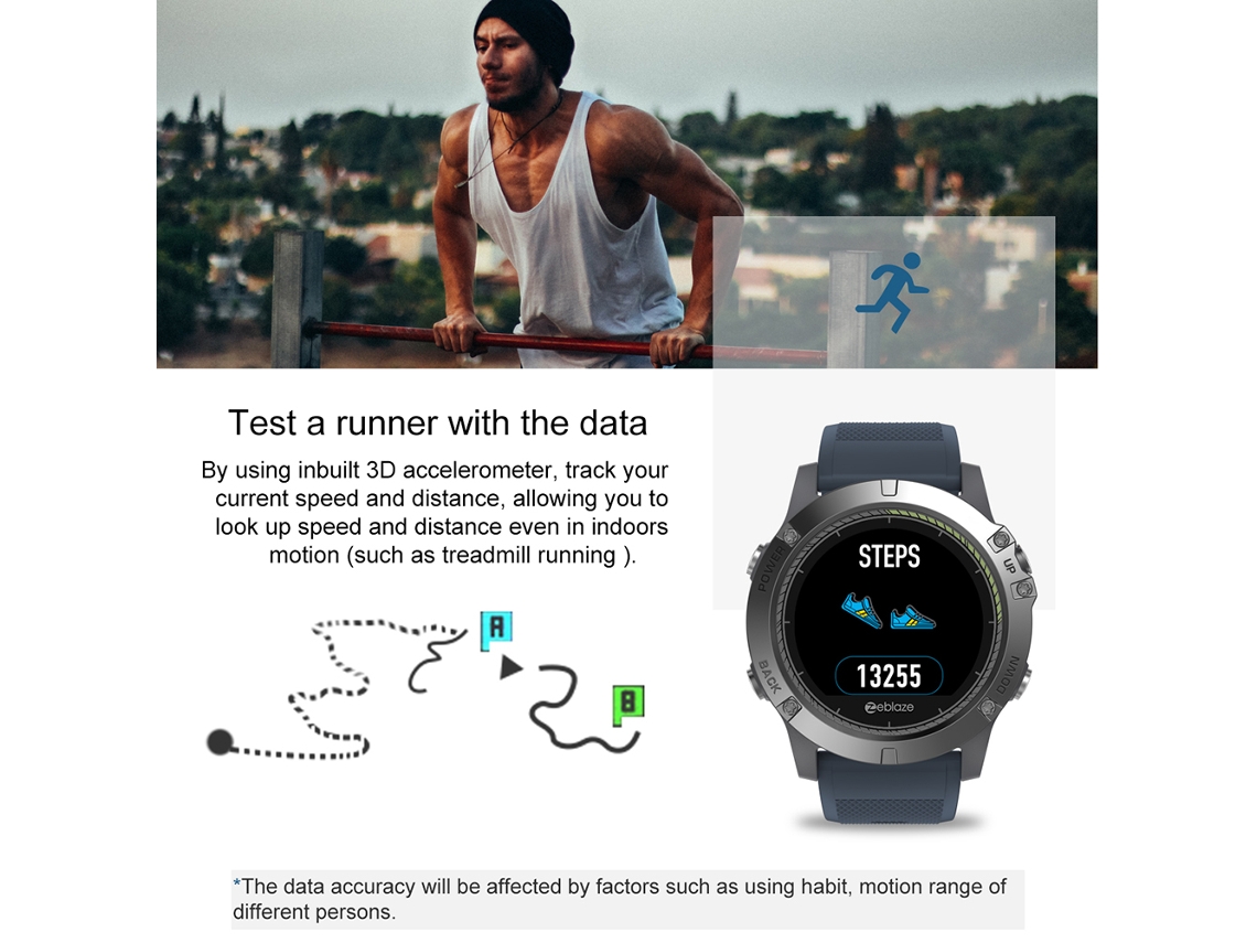 Reloj Inteligente Zeblaze Vibe 3 Hr Con Certificación Ip67, Monitor De Frecuencia Cardíaca, Rastreador De Actividad Física Y Pantalla Ips.