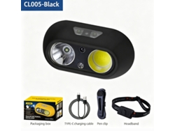 Nuevo Producto 2024: Linterna Frontal Led De Inducción, Luz Potente, Recargable Por Usb, Ligera, Para Uso Nocturno, Ideal Para Pesca Y