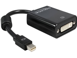Cable de Datos DELOCK