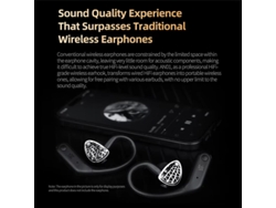 Negro Kz An01 Módulo Bluetooth Ganchos Hifi Gaming Anc 4 Mics Bilaterales Hd Ldac 40h Baja Latencia Receptor Inalámbrico