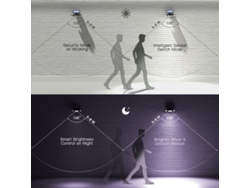 Rebe-lámparas Solares Exteriores, 3 Cabezas Con Sensor De Movimiento, Impermeables, 2 Pack Para Jardín, Pórtico, Patio, Cerca