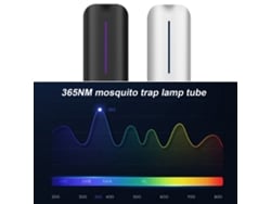 2026-lámpara Matamoscas Interior Con Onda De Luz Atractiva Y Placa Adhesiva, Trampa Para Insectos Hogareña 9w