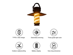 Linterna De Camping Inalámbrica Portátil Recargable Por Usb Con Regulador De Intensidad Led Continuo Para Pesca.