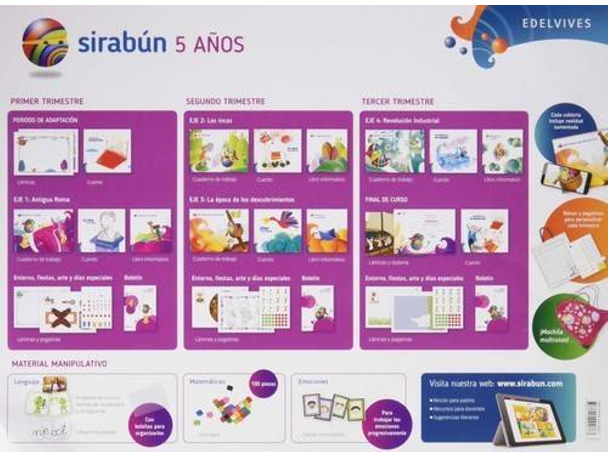 Libro Sirabun 5 Años. Globalizado (Español)
