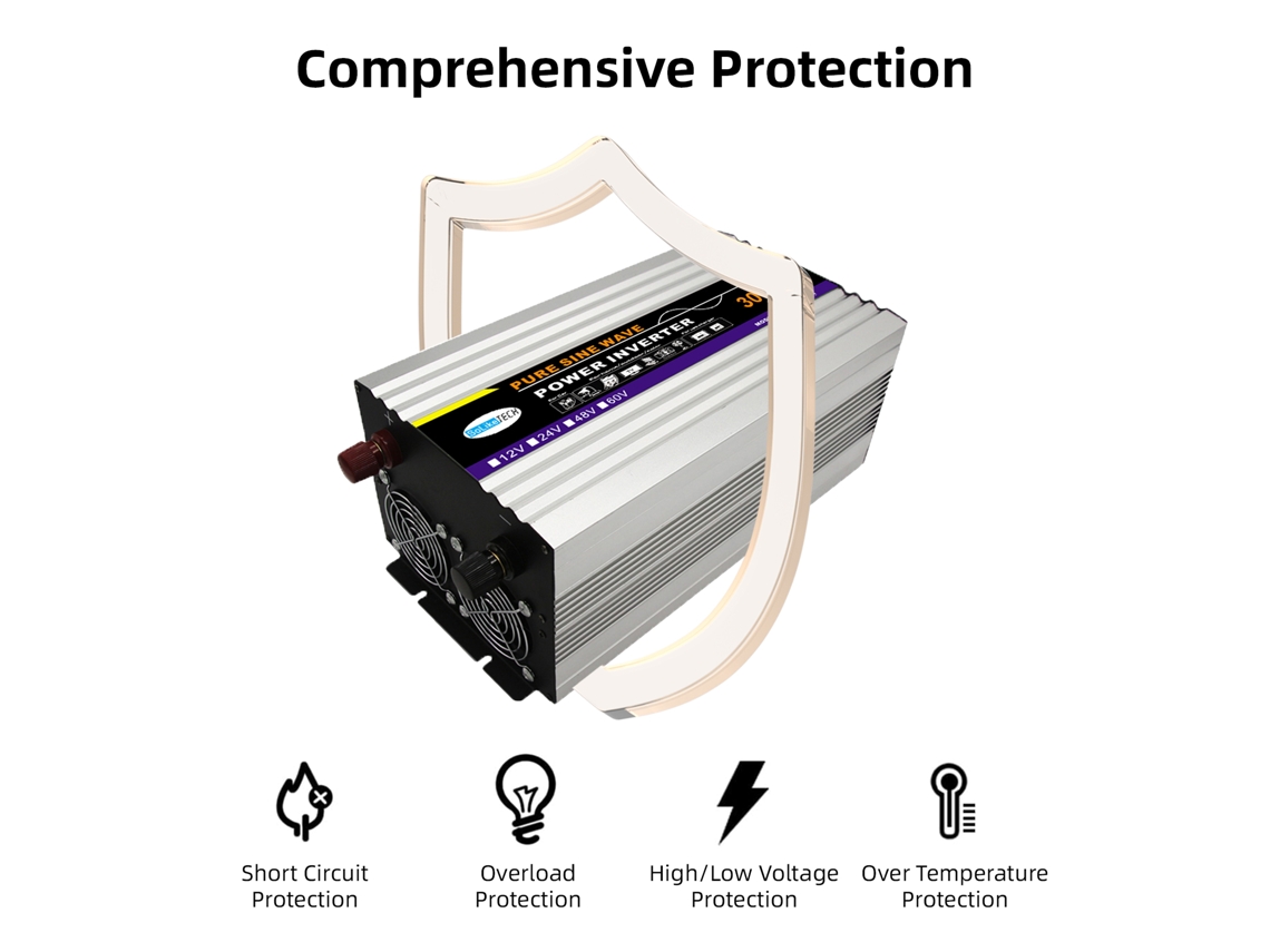 Inversor de corriente (convertidor de 12 V a 220 V, 2 tomas de CA)