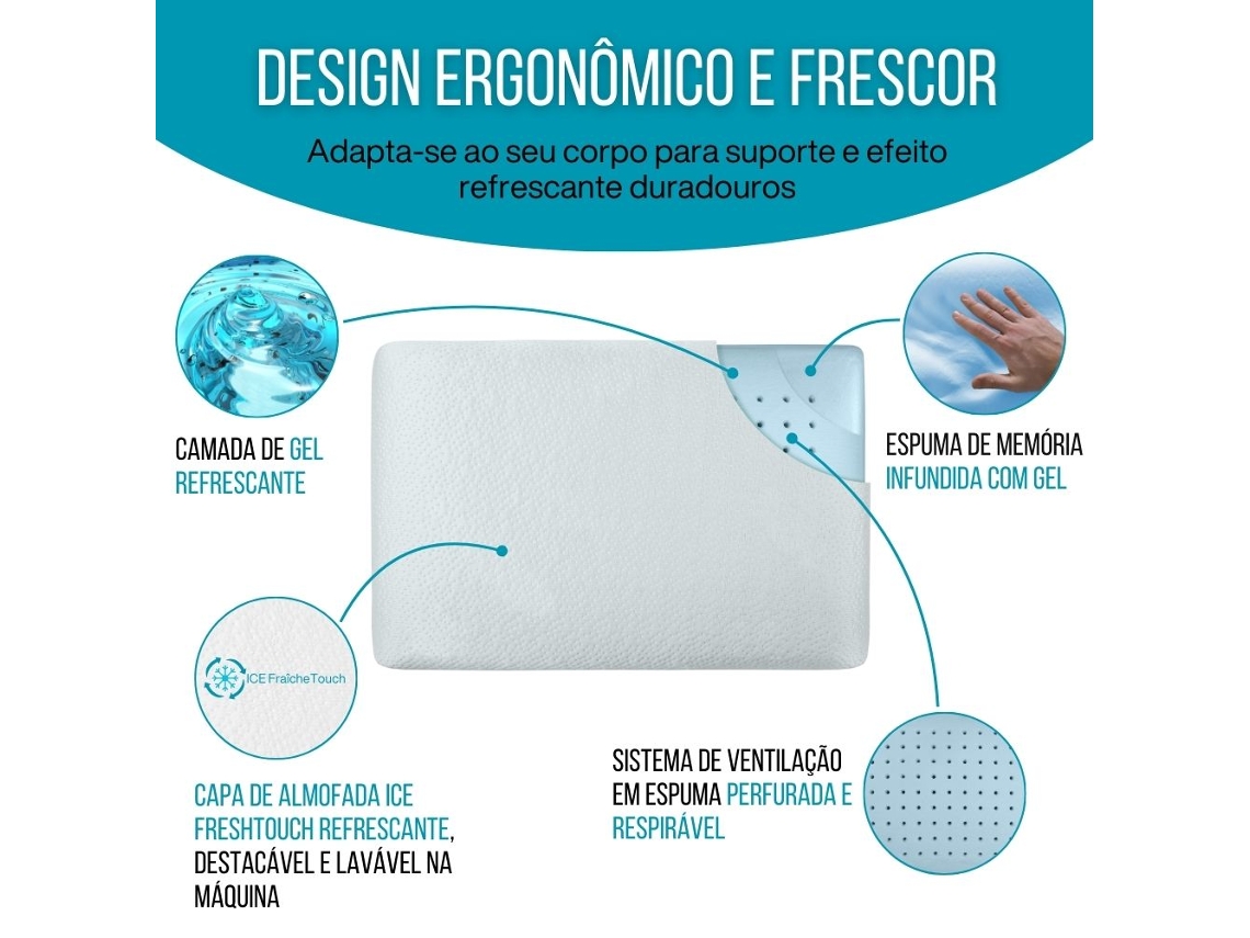 Almohada con Gel Refrigerante ClimaConfort ICE INPHYSIO Ergonómica y Antialérgica 60x40