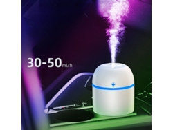 Difusor de aroma USB con luz LED. Pickifyvayotoy