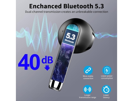 Auriculares inalámbricos, Auriculares Bluetooth 5.3 NUEVOS Auriculares inalámbricos con 4 micrófonos ENC, Auriculares Bluetooth 56H en el oído con ...