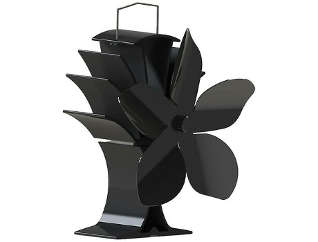 Ventilador Térmico para Chimenea TUSERXLN