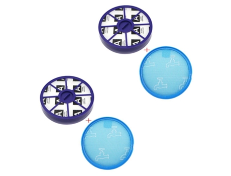 Kit De Filtro Hepa Para Aspiradoras Dyson Dc19 Dc20 Dc21 Dc29, Paquete De 2 VENISYMLIS