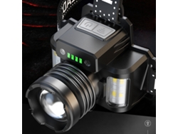 Linterna Frontal Led Usb Recargable Con Sensor De Movimiento, Zoom, Ipx4, Para Acampar, Hacer Senderismo, Pescar Y Andar En Bicicleta.