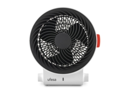 Ventilador Calefactor Atlas UFESA