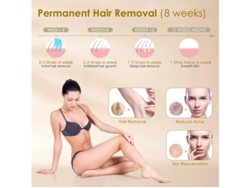 Depilación láser IPL para mujeres y hombres, 999999 destellos, dispositivo de depilación casera para rostro, piernas, brazos y espalda, Yizhood