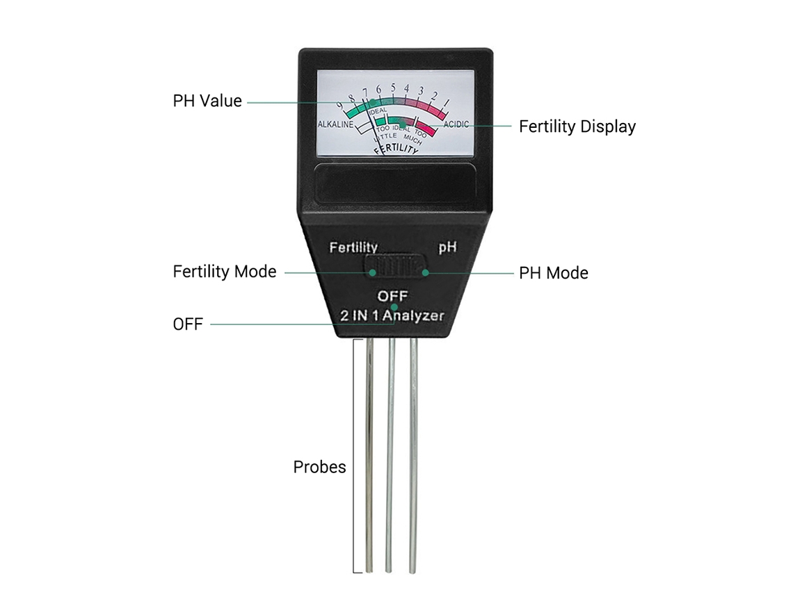 Medidor De Suelo Portátil 2 En 1 Para Ph Y Fertilidad Con Sonda Para Jardín, Invernadero Y Granja.