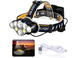 Linterna frontal recargable de alto brillo con sensor de movimiento, flexible e impermeable con cómoda banda elástica para la cabeza para aventureros.